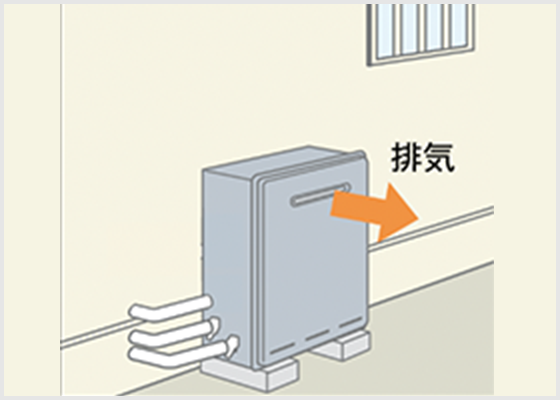 屋外浴槽隣接設置型