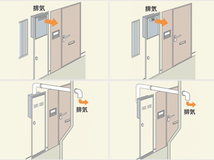 屋内設置